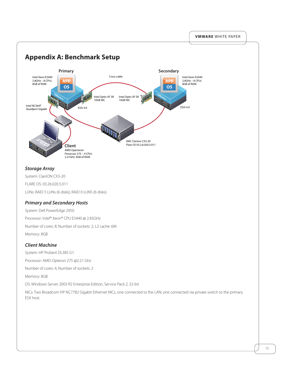 Appendix a: benchmark setup, Storage array, Primary and secondary hosts | Client machine | VMware vSphere Fault Tolerance 4 User Manual | Page 15 / 19