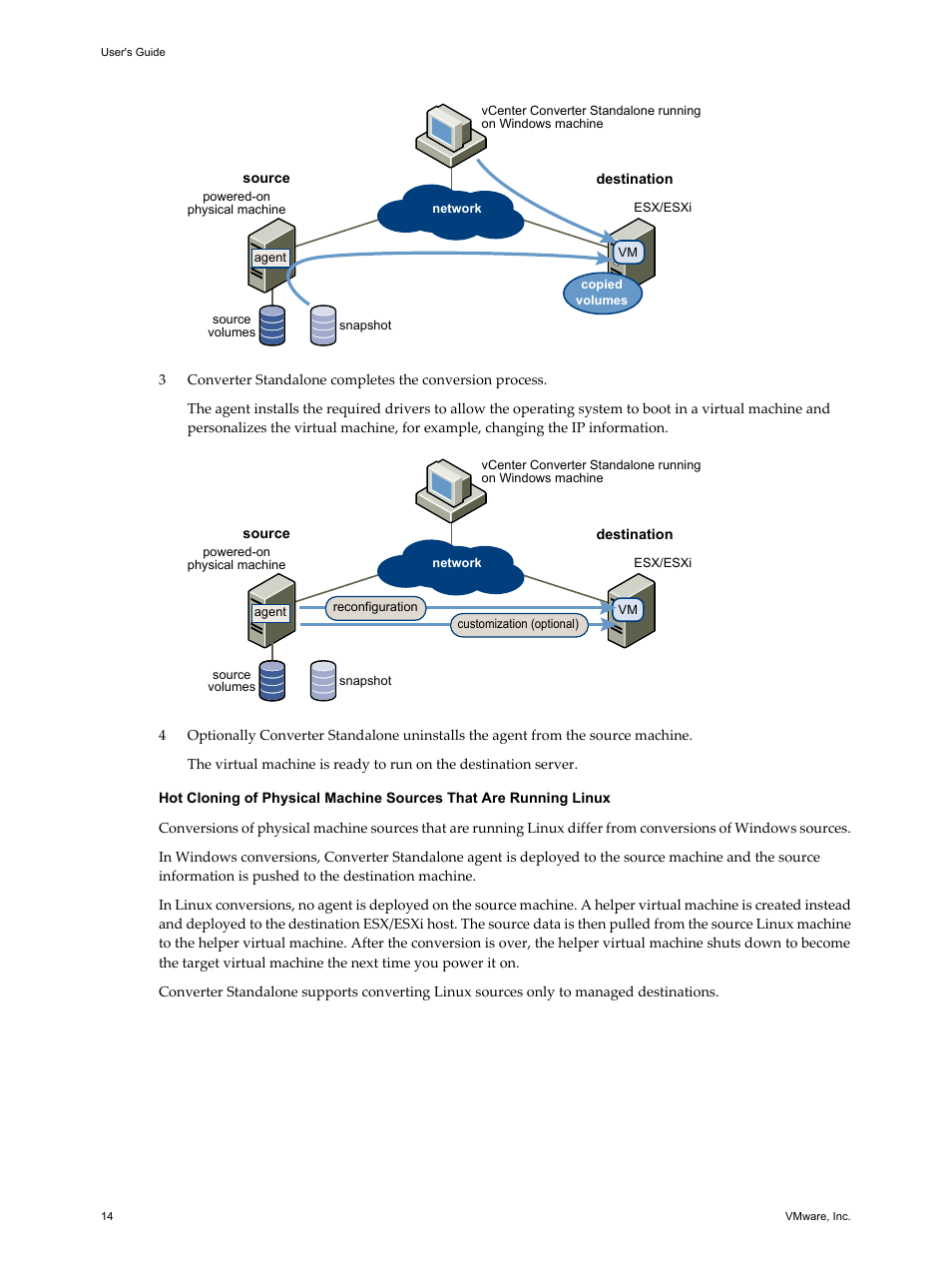 VMware VCENTER CONVERTER EN-000158-02 User Manual | Page 14 / 92