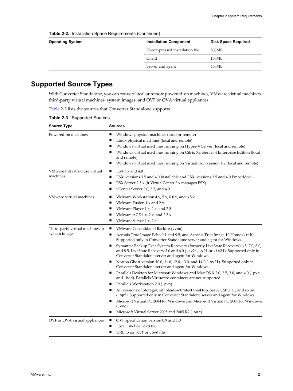 Supported source types, Supported source types 21, Table 2-3 | VMware VCENTER CONVERTER EN-000158-02 User Manual | Page 21 / 92