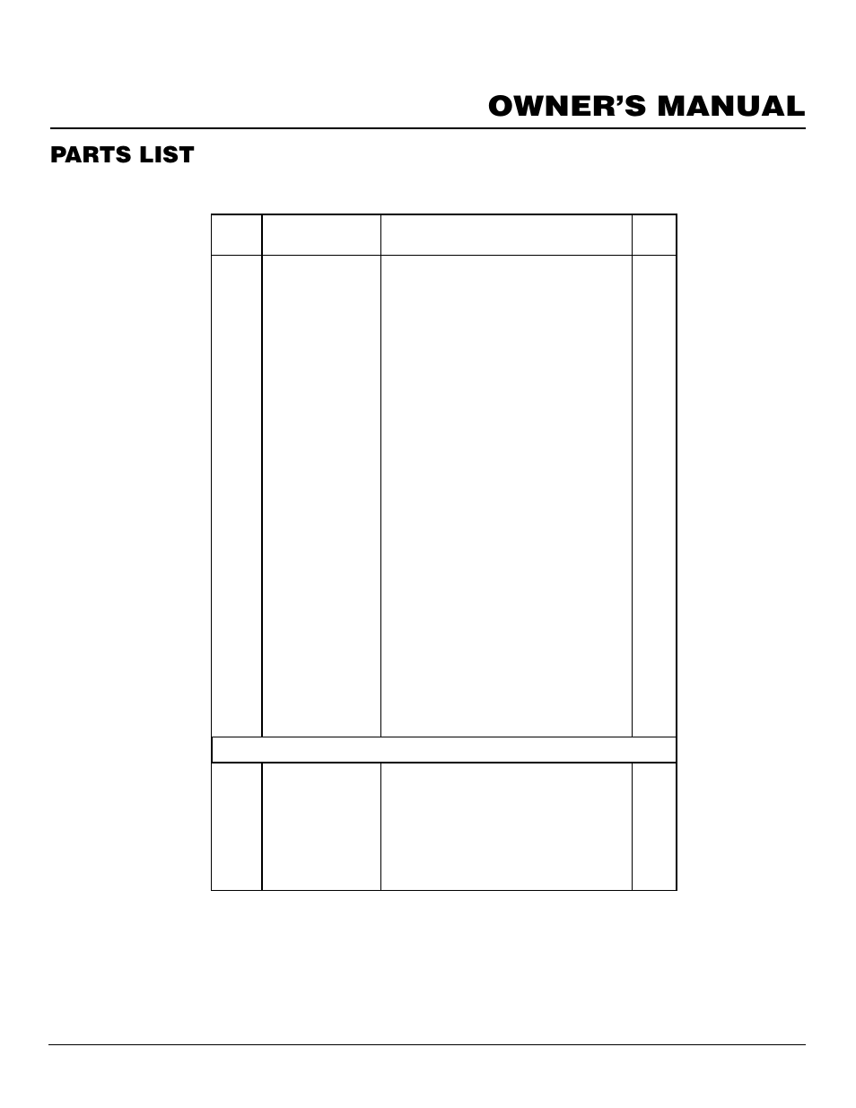 Owner’s manual, Parts list, Vmh3000tp | Vanguard Heating VMH3000TP User Manual | Page 21 / 24