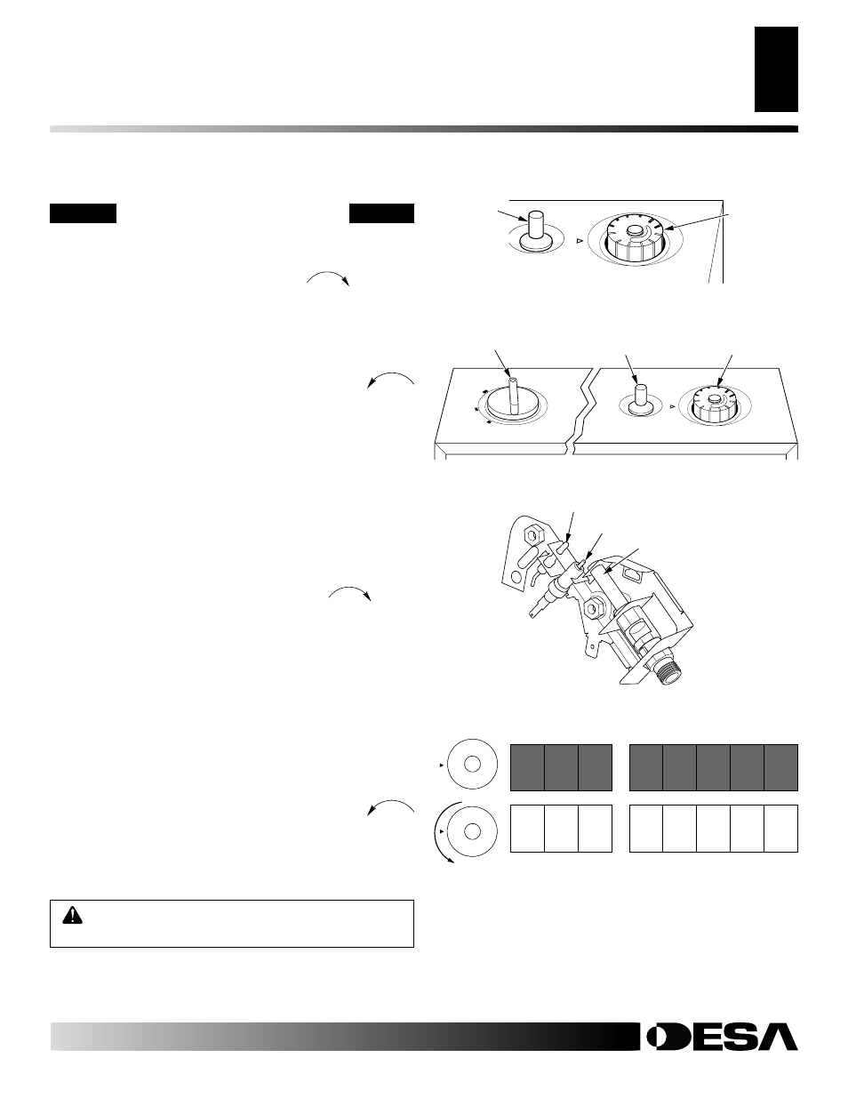 Operating heater, Continued), Thermostat models | Lighting instructions | Vanguard Heating VP26 User Manual | Page 15 / 34