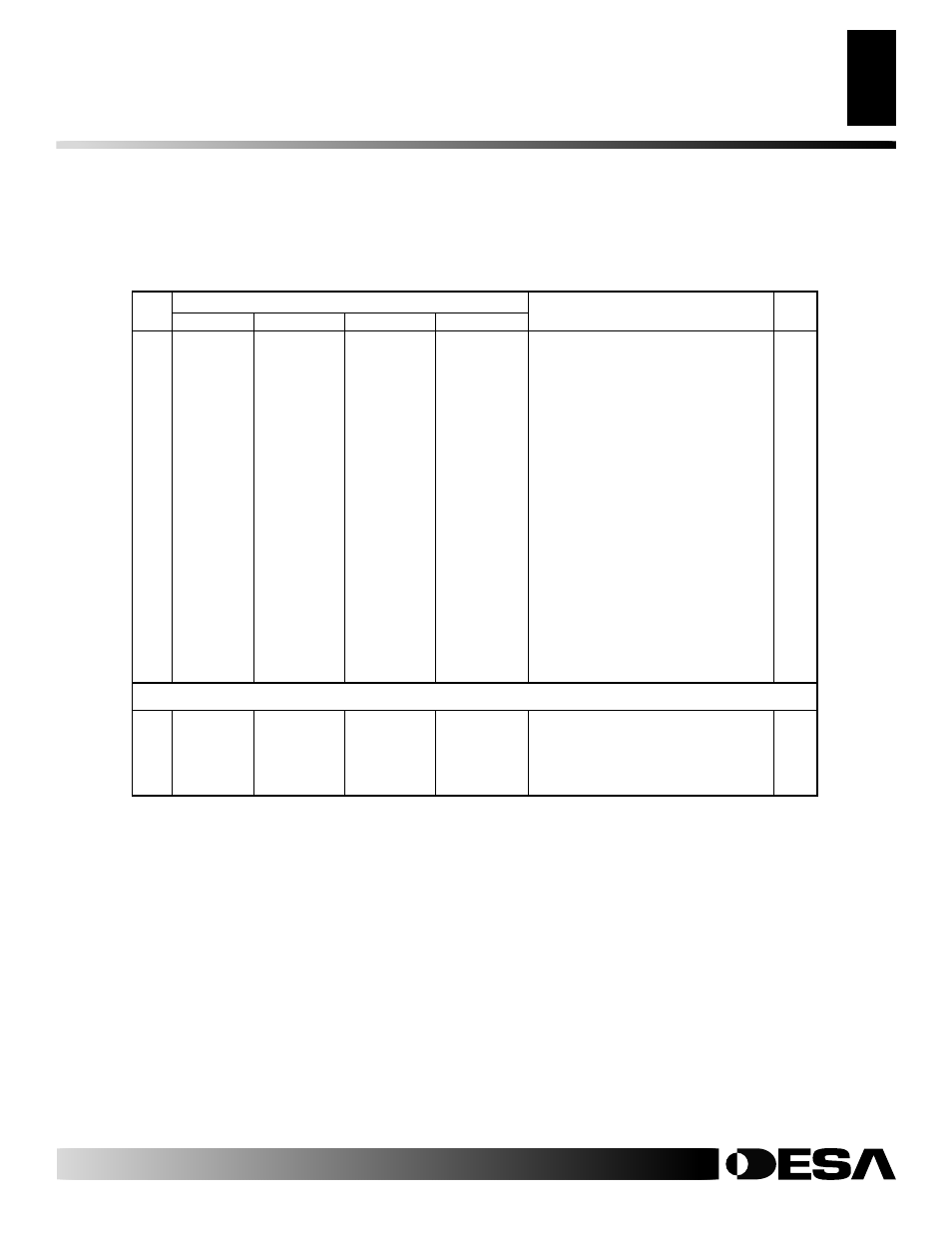 Parts list | Vanguard Heating VP26 User Manual | Page 25 / 34