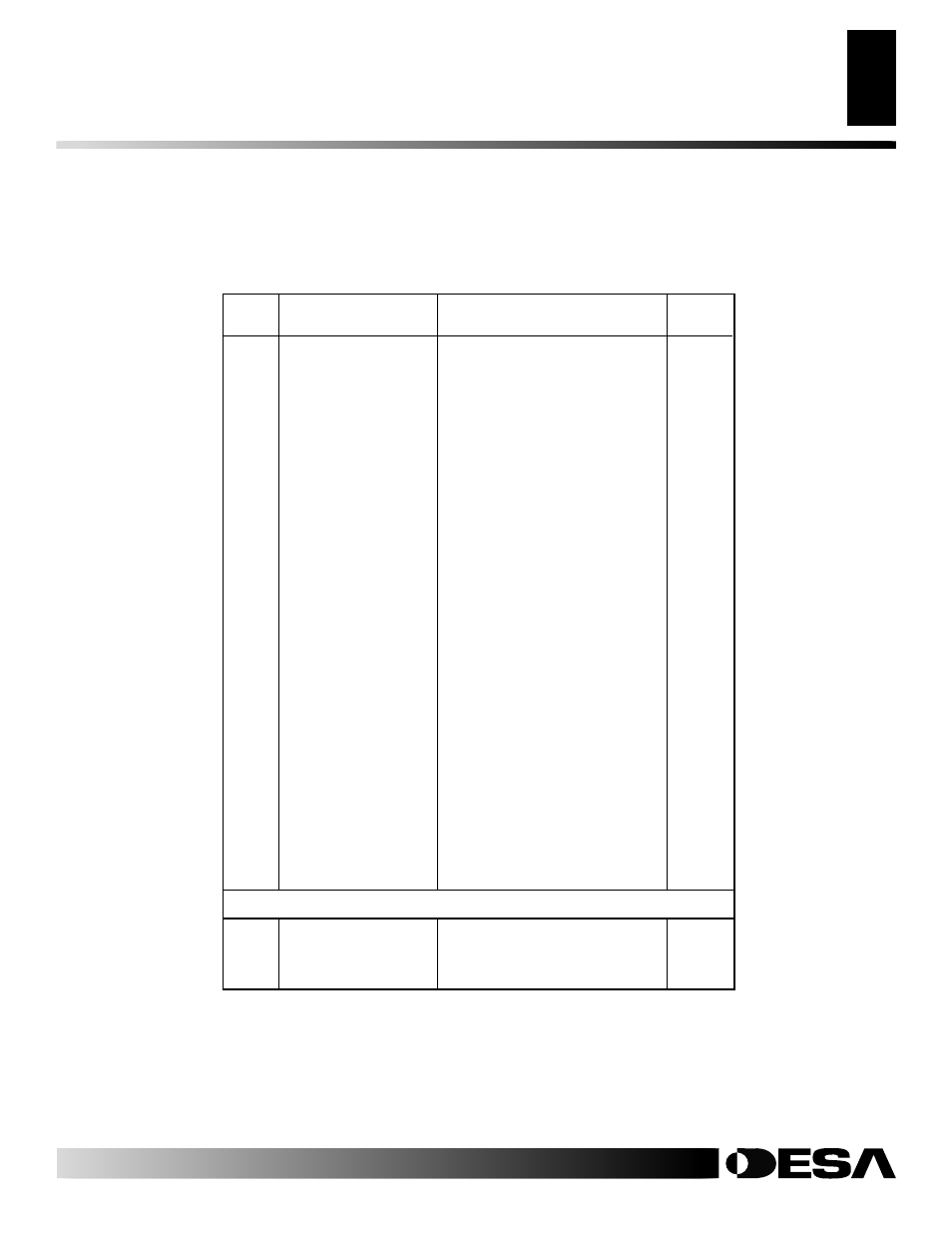 Parts list | Vanguard Heating 107156-01E.pdf User Manual | Page 29 / 38