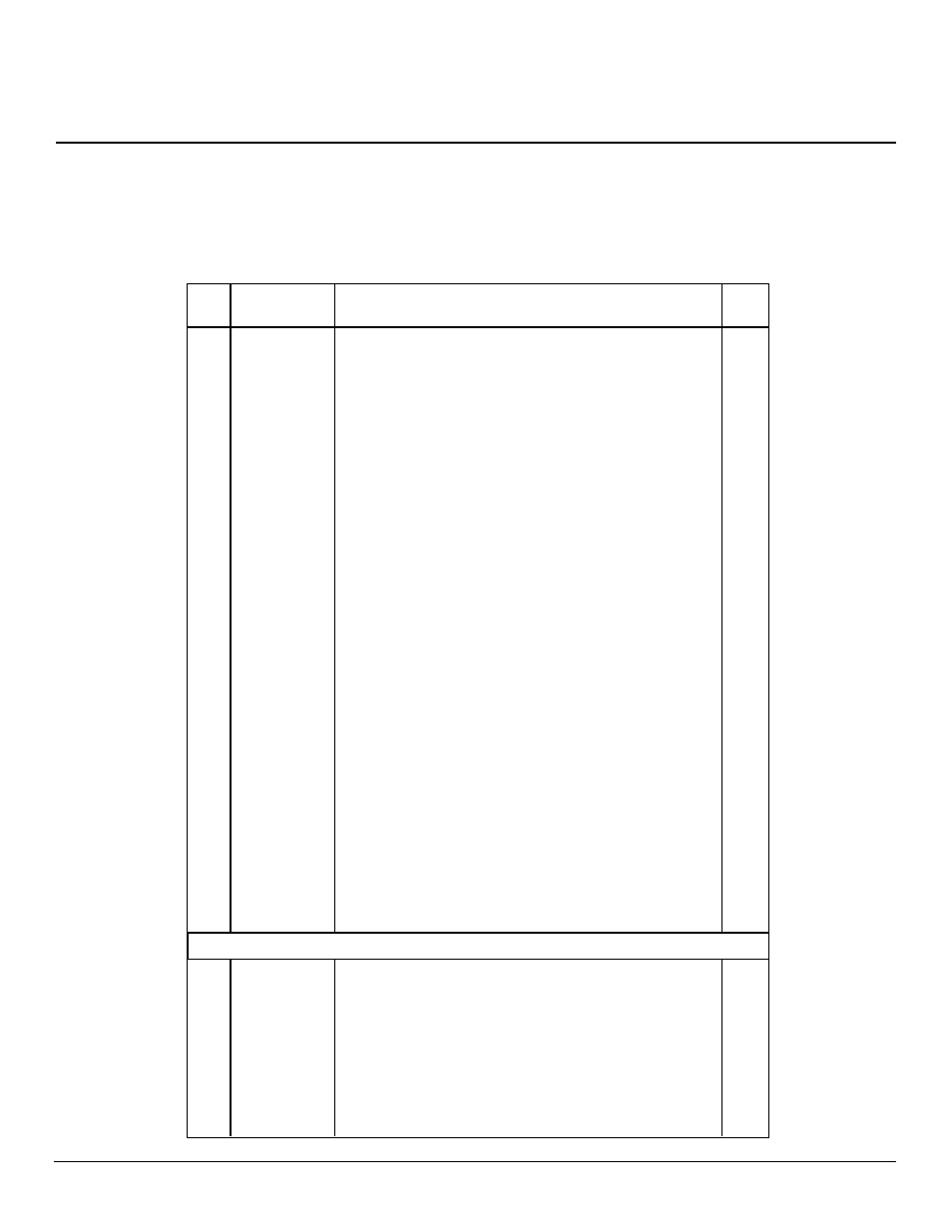 Owner’s manual, Parts list, Amity™ scivf(*) series pscivf(*) series | Vanguard Heating SBVBN(A) User Manual | Page 31 / 32