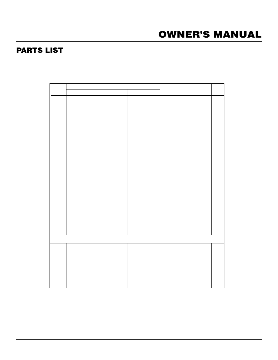 Owner’s manual, Parts list | Vanguard Heating Flame-Max VYS30PWA User Manual | Page 23 / 26