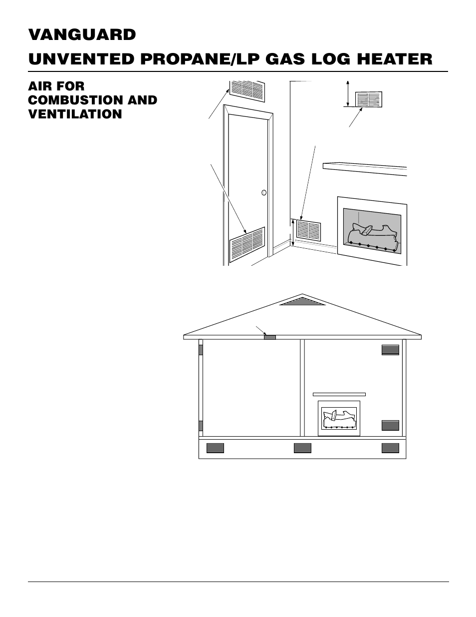 Unvented propane/lp gas log heater vanguard, Air for combustion and ventilation | Vanguard Heating Flame-Max VYS30PWA User Manual | Page 6 / 26