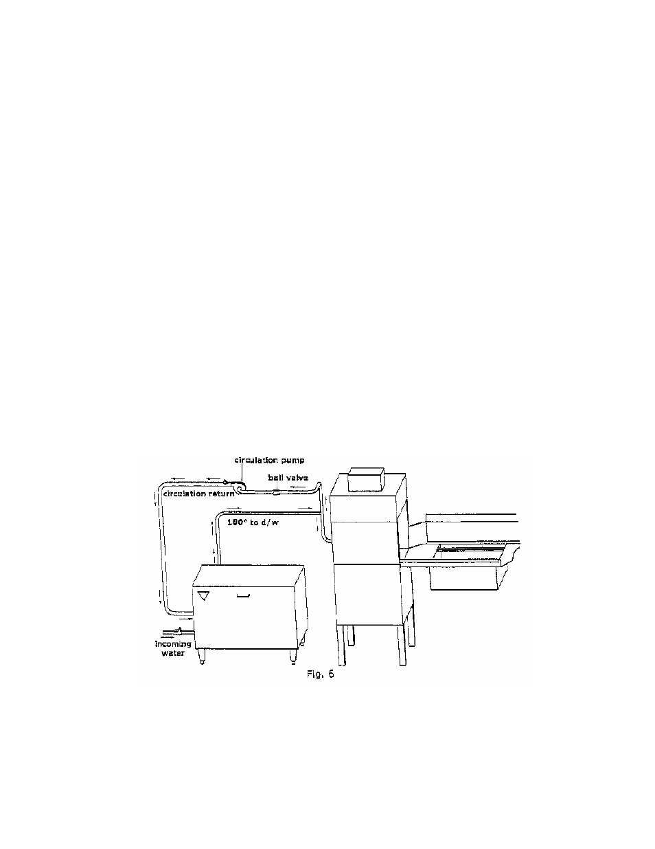 Vanguard Heating POWERMAX PM200 User Manual | Page 10 / 28