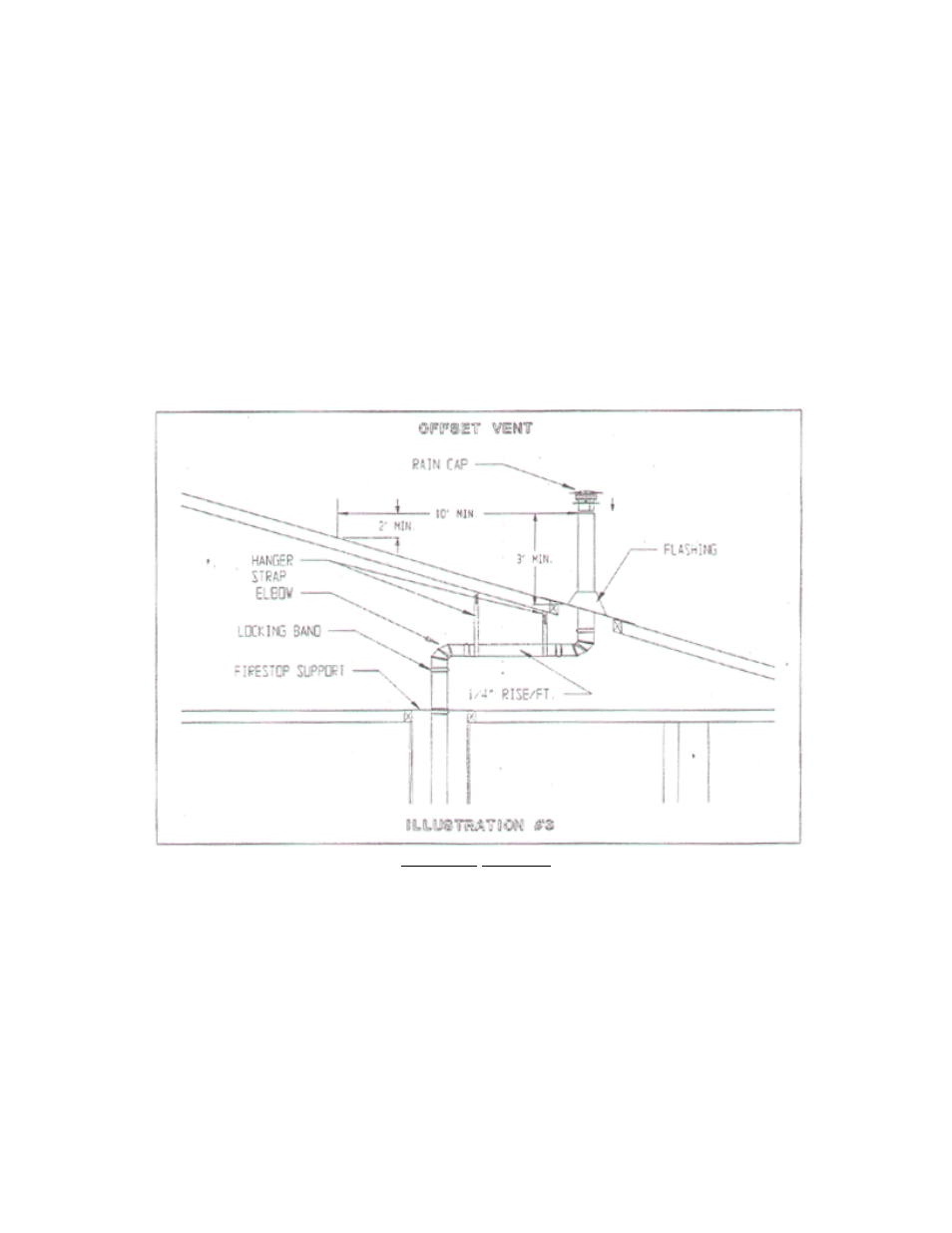 Vanguard Heating POWERMAX PM200 User Manual | Page 25 / 28