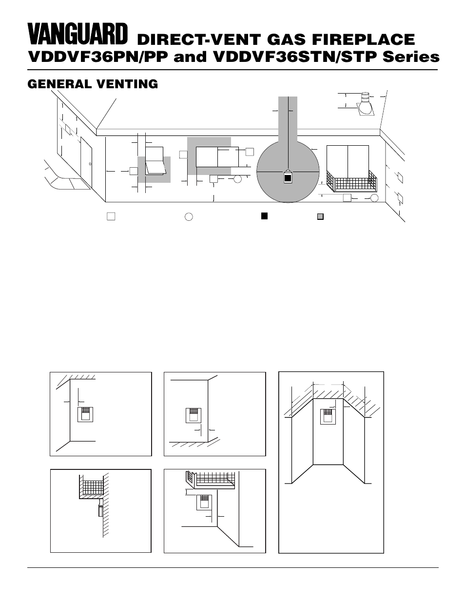 General venting, Continued | Vanguard Heating VDDVF36STN/STP User Manual | Page 6 / 32