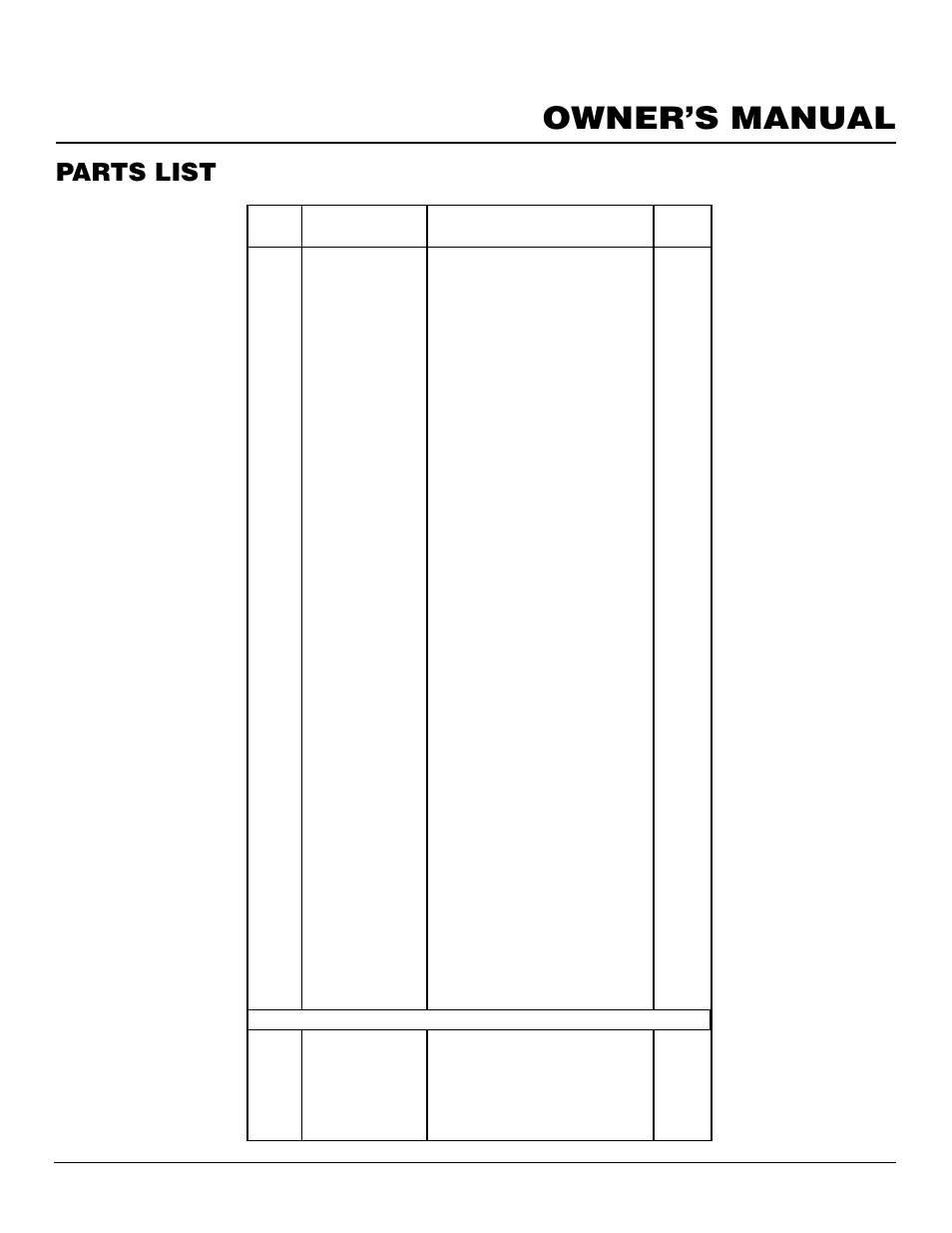 Owner’s manual, Parts list, Sdvbn(a) sdvbp(a) | Vanguard Heating SDVBN(A) User Manual | Page 35 / 38