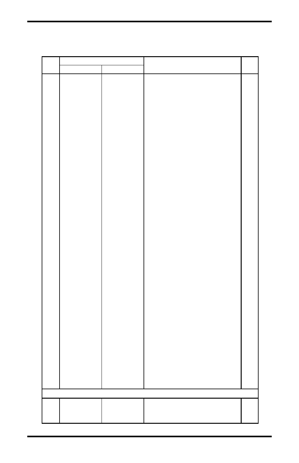 Parts list | Vanguard Heating 000 to 26 User Manual | Page 29 / 32