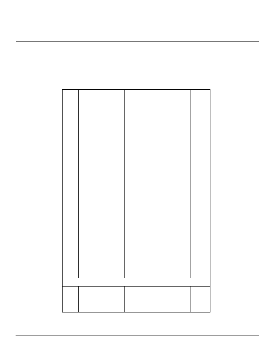 Owner’s manual, Parts list | Vanguard Heating VSGF28PTC User Manual | Page 25 / 32