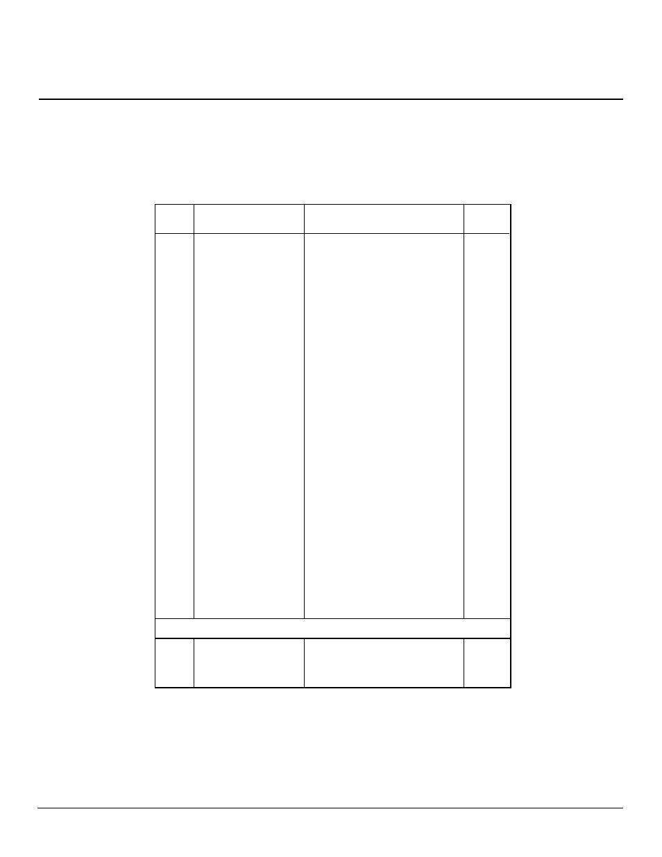 Owner’s manual, Parts list | Vanguard Heating VSGF28PTC User Manual | Page 29 / 32