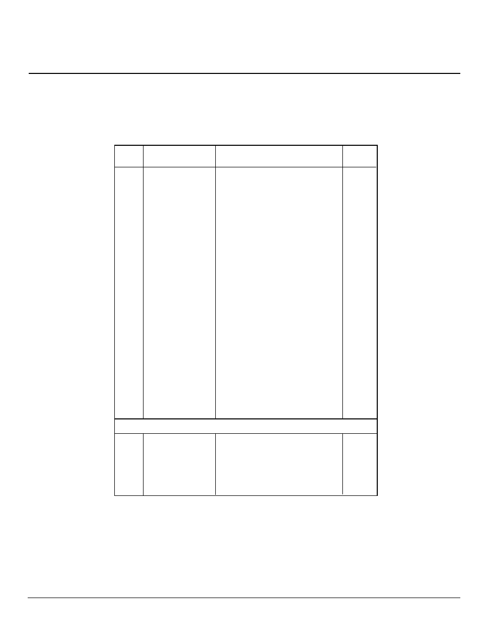 Owner’s manual, Parts list, Fireplace vsgf28ptc | Vanguard Heating VSGF28PTC User Manual | Page 31 / 32