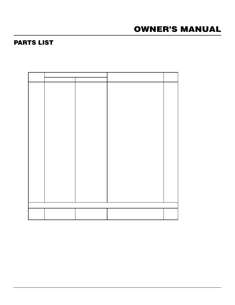Owner’s manual, Parts list | Vanguard Heating VP2000BTD User Manual | Page 19 / 20