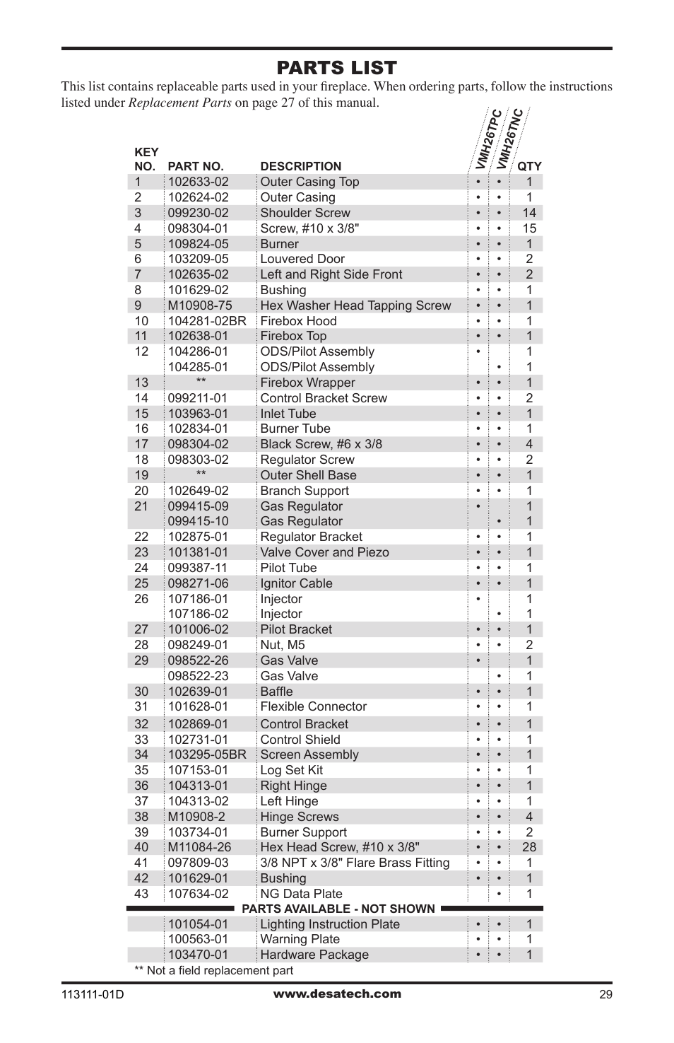 Parts list | Vanguard Heating VMH26TPC User Manual | Page 29 / 32