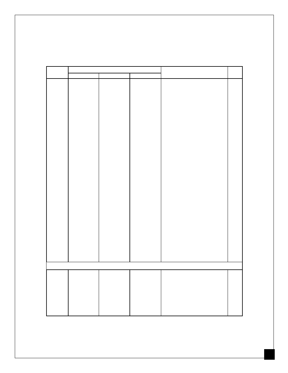 Parts list, Variable control model | Vanguard Heating VS24PR User Manual | Page 29 / 32