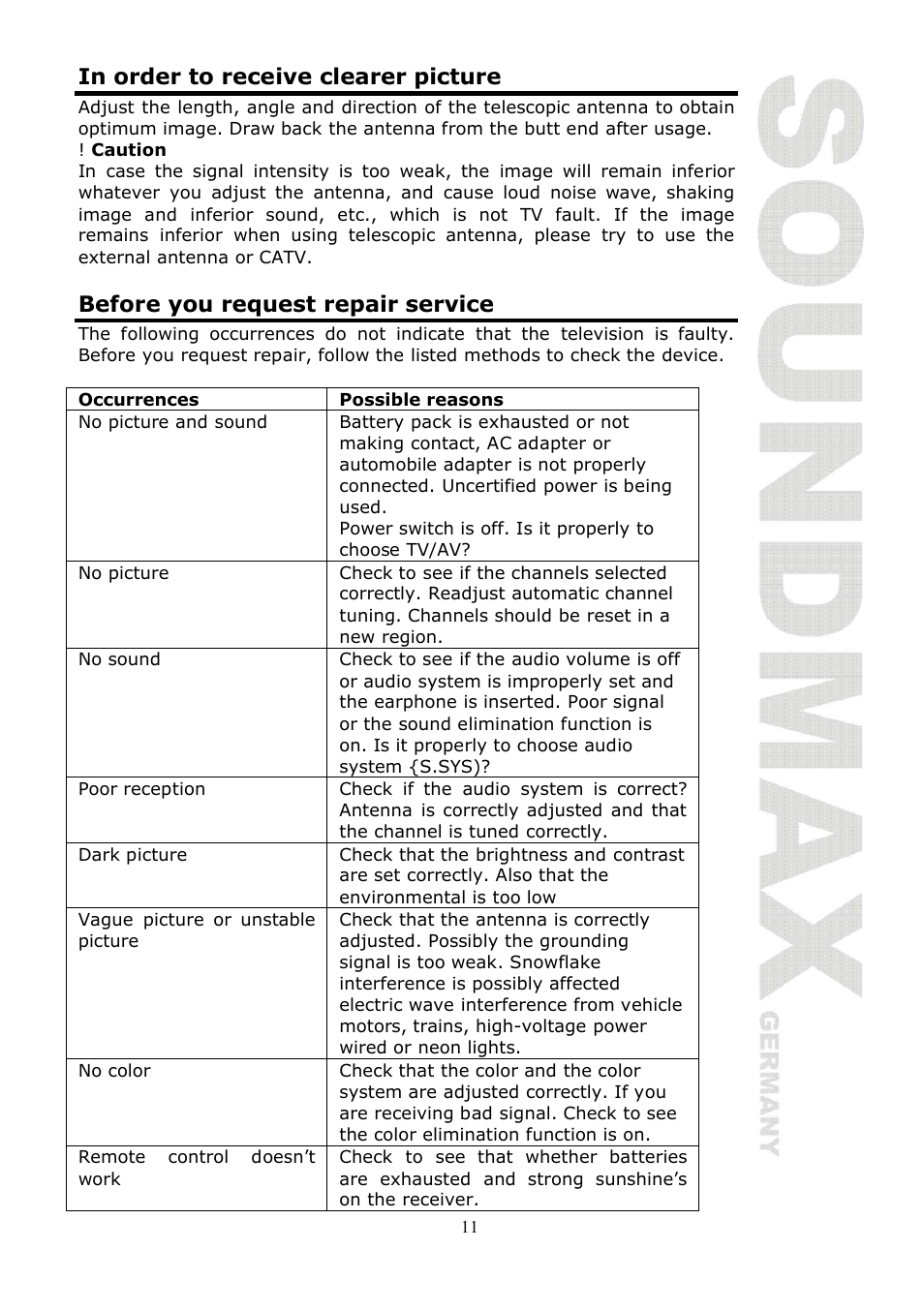 Before you request repair service | SoundMax SM-LCD810 User Manual | Page 11 / 24
