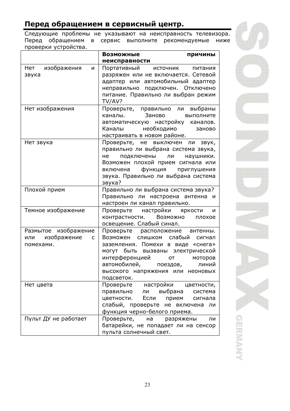 SoundMax SM-LCD810 User Manual | Page 23 / 24