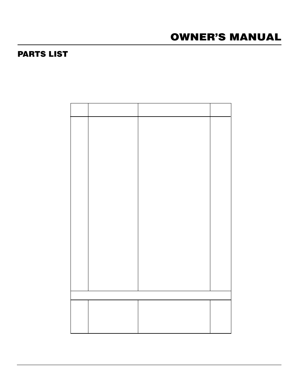 Owner’s manual, Parts list | Vanguard Heating VSGF28NTC User Manual | Page 29 / 32
