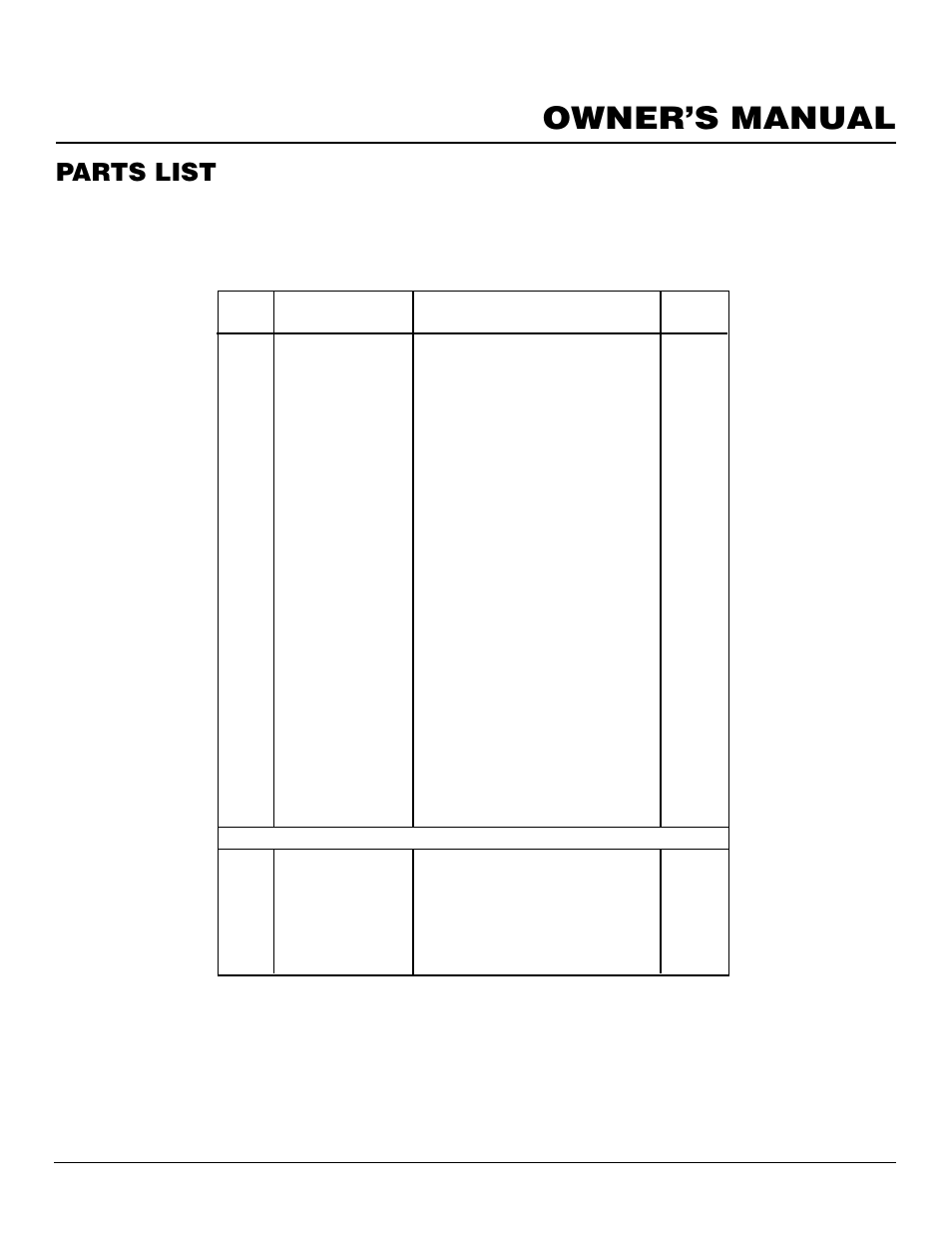 Owner’s manual, Parts list, Fireplace vsgf28ntc | Vanguard Heating VSGF28NTC User Manual | Page 31 / 32