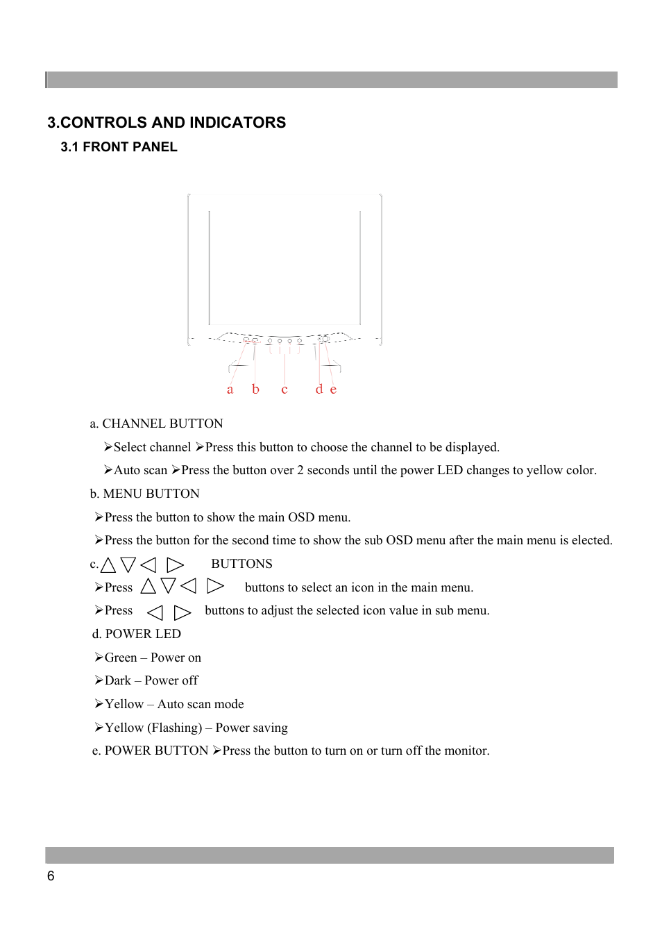 Vista Imaging VFSM15 User Manual | Page 7 / 16