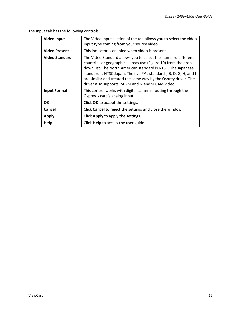 ViewCast Osprey-450e User Manual | Page 21 / 98