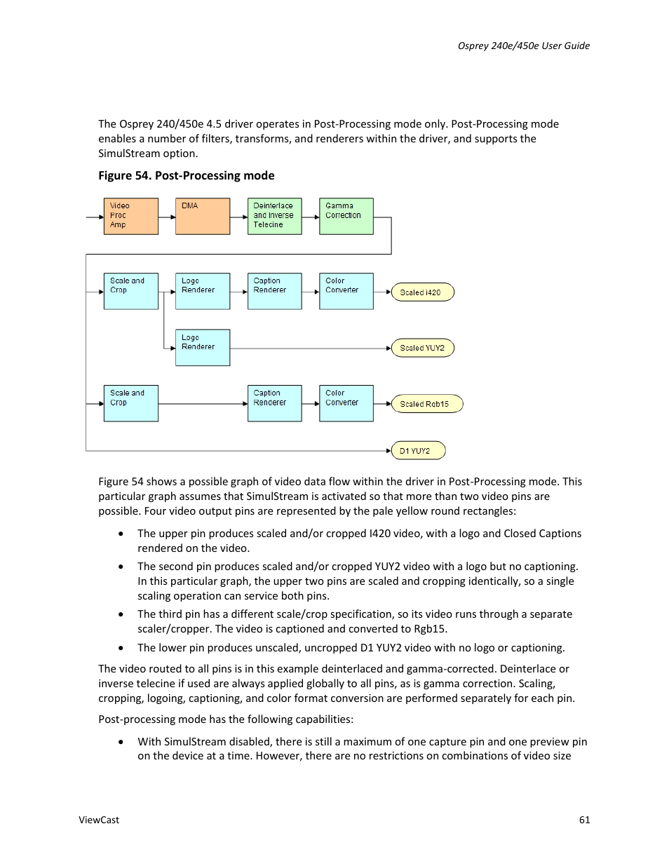 Post-processing mode | ViewCast Osprey-450e User Manual | Page 67 / 98