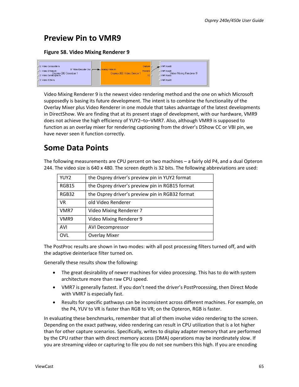 Preview pin to vmr9, Some data points | ViewCast Osprey-450e User Manual | Page 71 / 98
