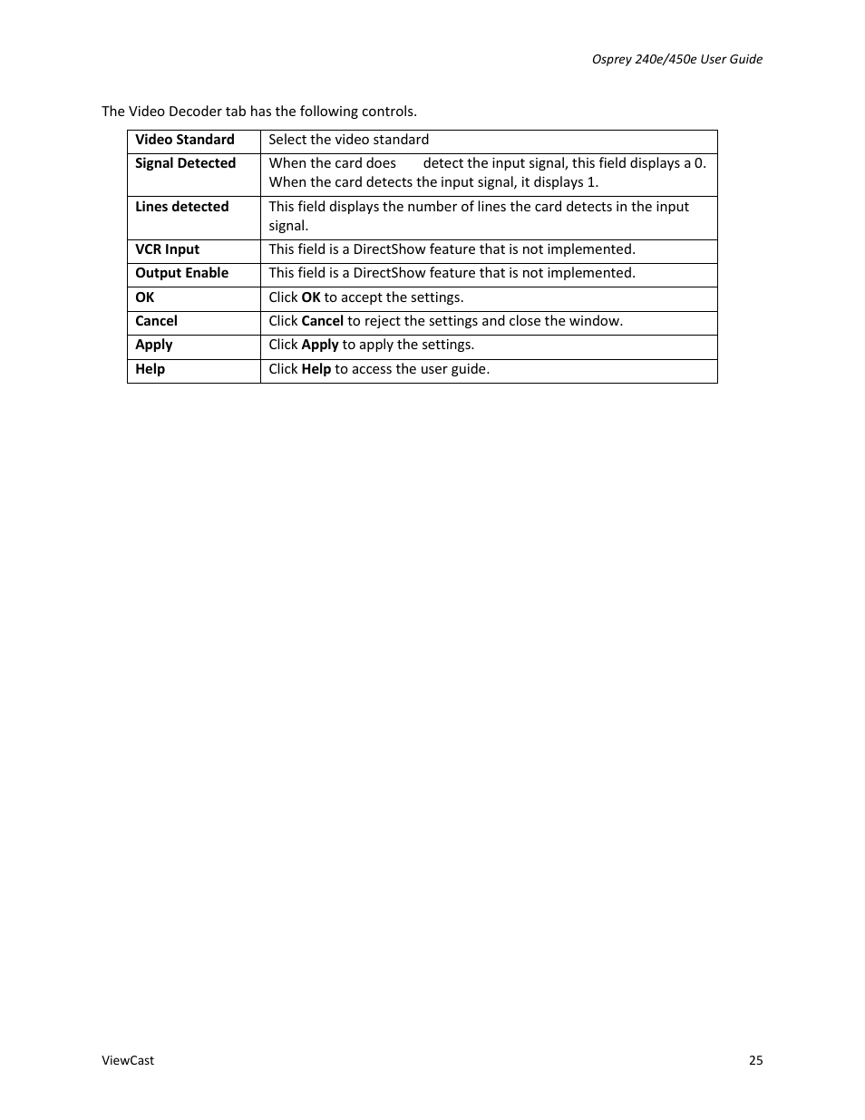 ViewCast Osprey-450e User Manual | Page 31 / 106
