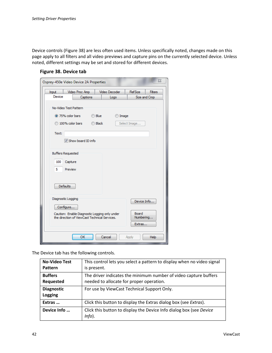 Device tab | ViewCast Osprey-450e User Manual | Page 48 / 106