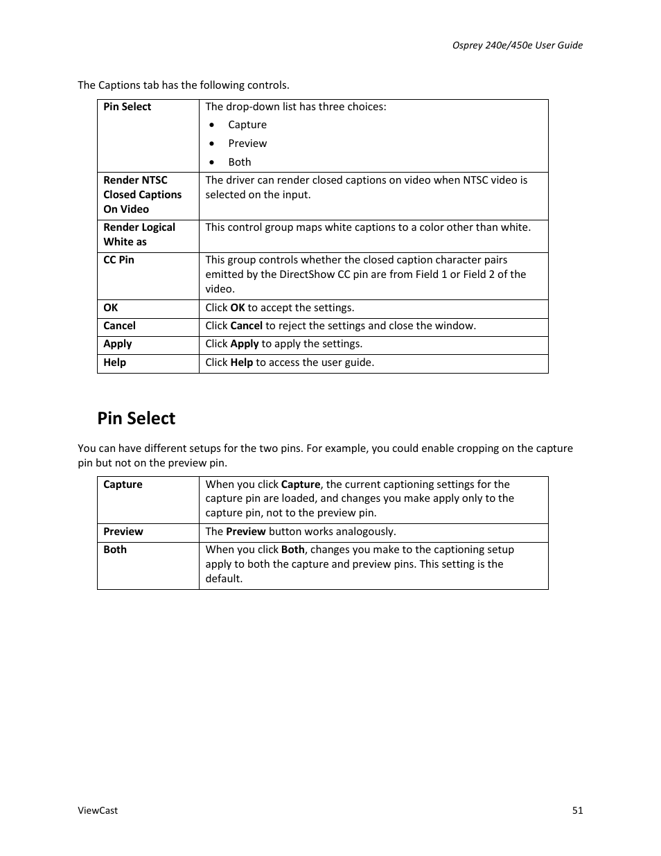 Pin select | ViewCast Osprey-450e User Manual | Page 57 / 106
