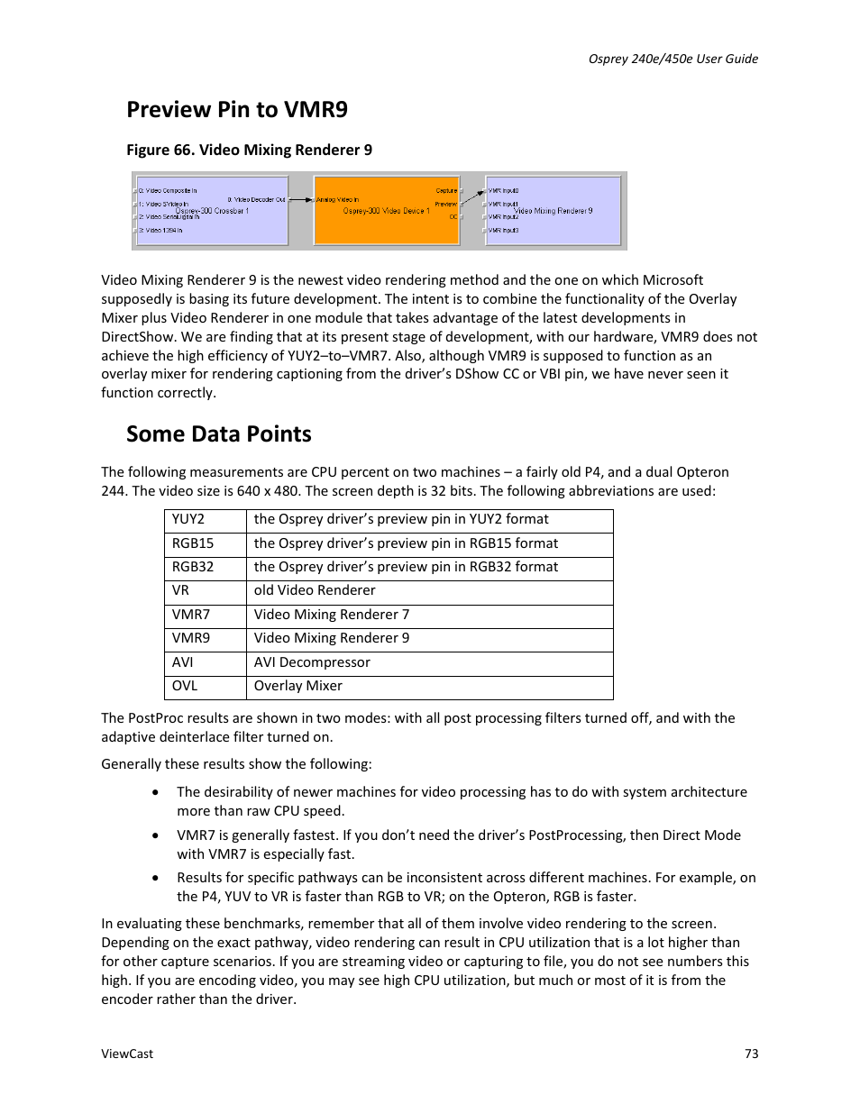 Preview pin to vmr9, Some data points | ViewCast Osprey-450e User Manual | Page 79 / 106