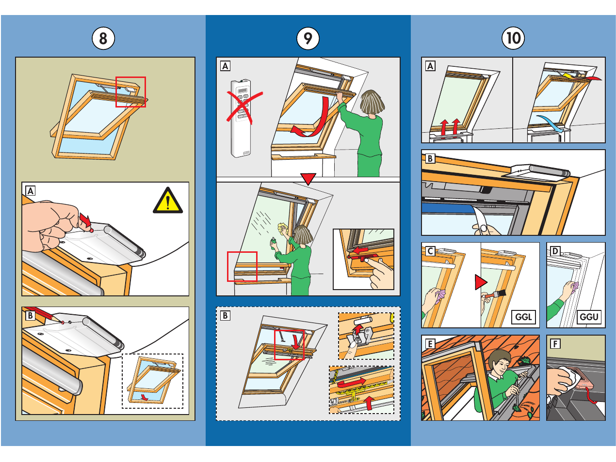 Velux DK-2950 User Manual | Page 4 / 29