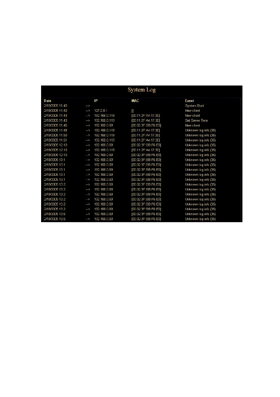 Veo Pan and Tilt User Manual | Page 27 / 95