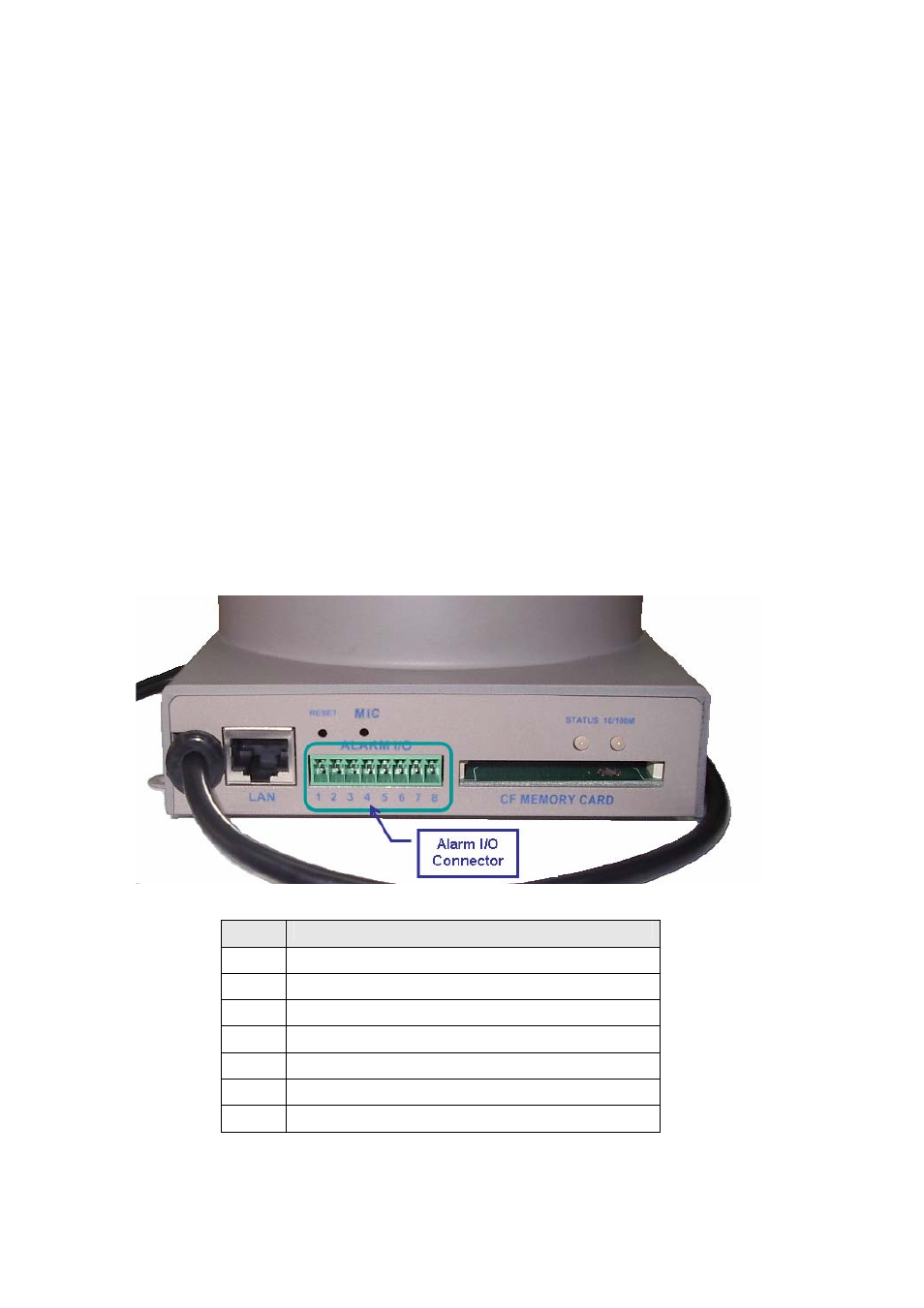 Appendix b: alarm i/o connector | Veo Pan and Tilt User Manual | Page 77 / 95