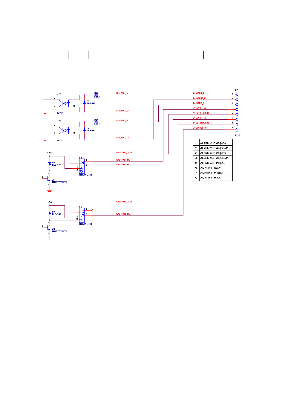 Veo Pan and Tilt User Manual | Page 78 / 95