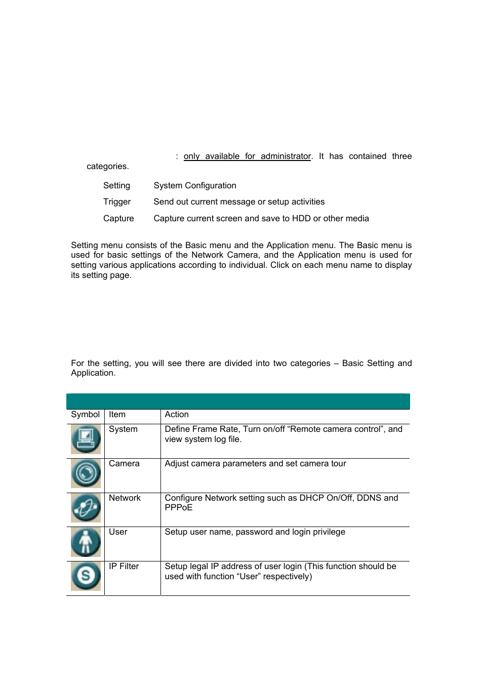 Advanced function area, Basic setting | Veo Infra-Red User Manual | Page 22 / 83