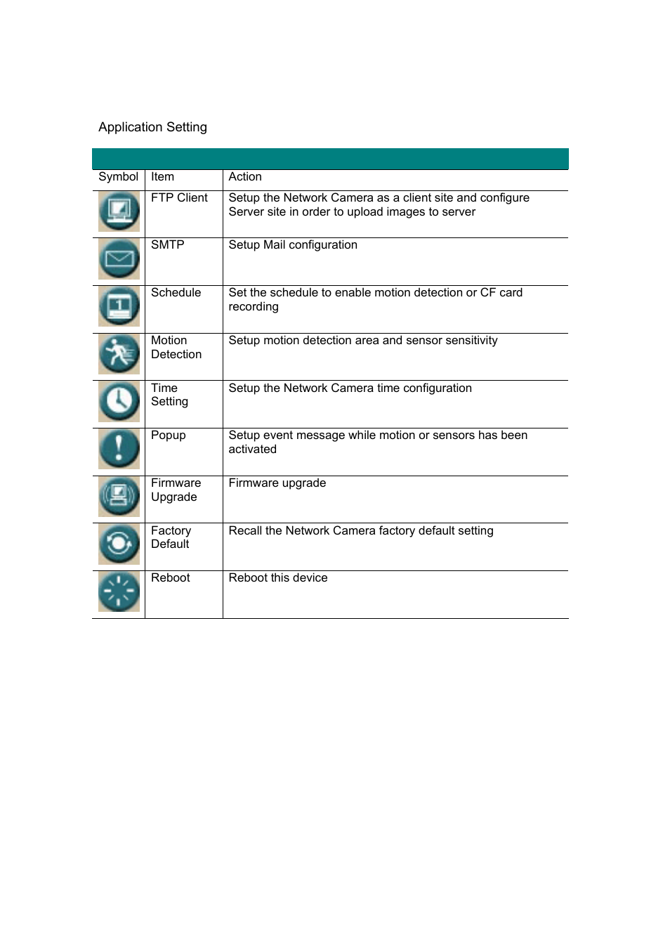 Veo Infra-Red User Manual | Page 36 / 83