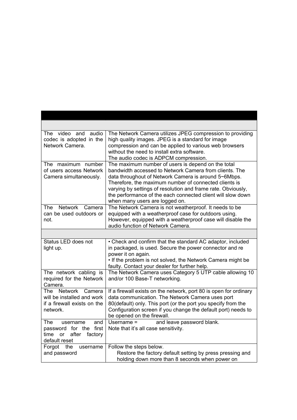 Veo Infra-Red User Manual | Page 68 / 83