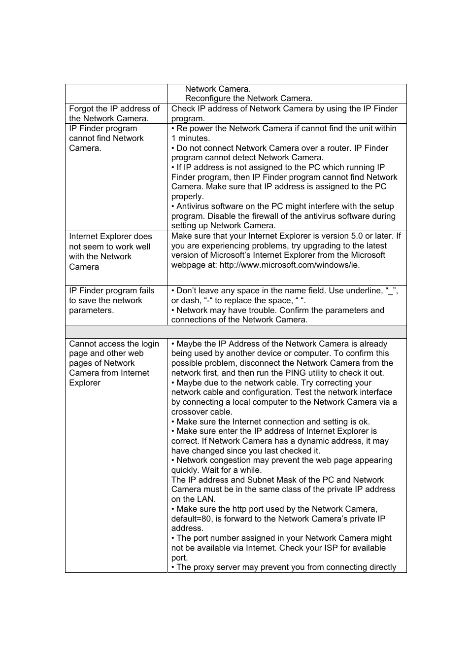 Veo Infra-Red User Manual | Page 69 / 83