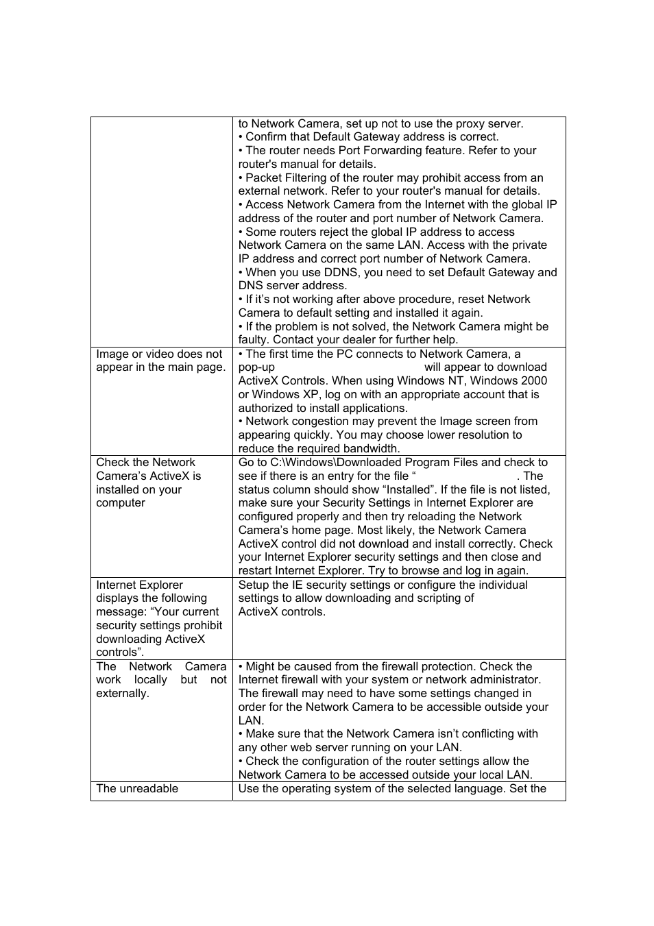 Veo Infra-Red User Manual | Page 70 / 83