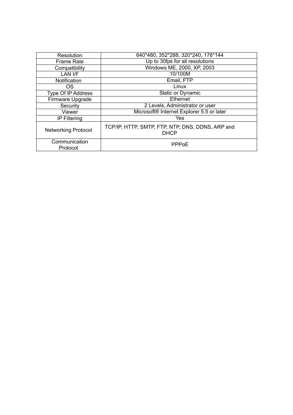 Veo Infra-Red User Manual | Page 76 / 83