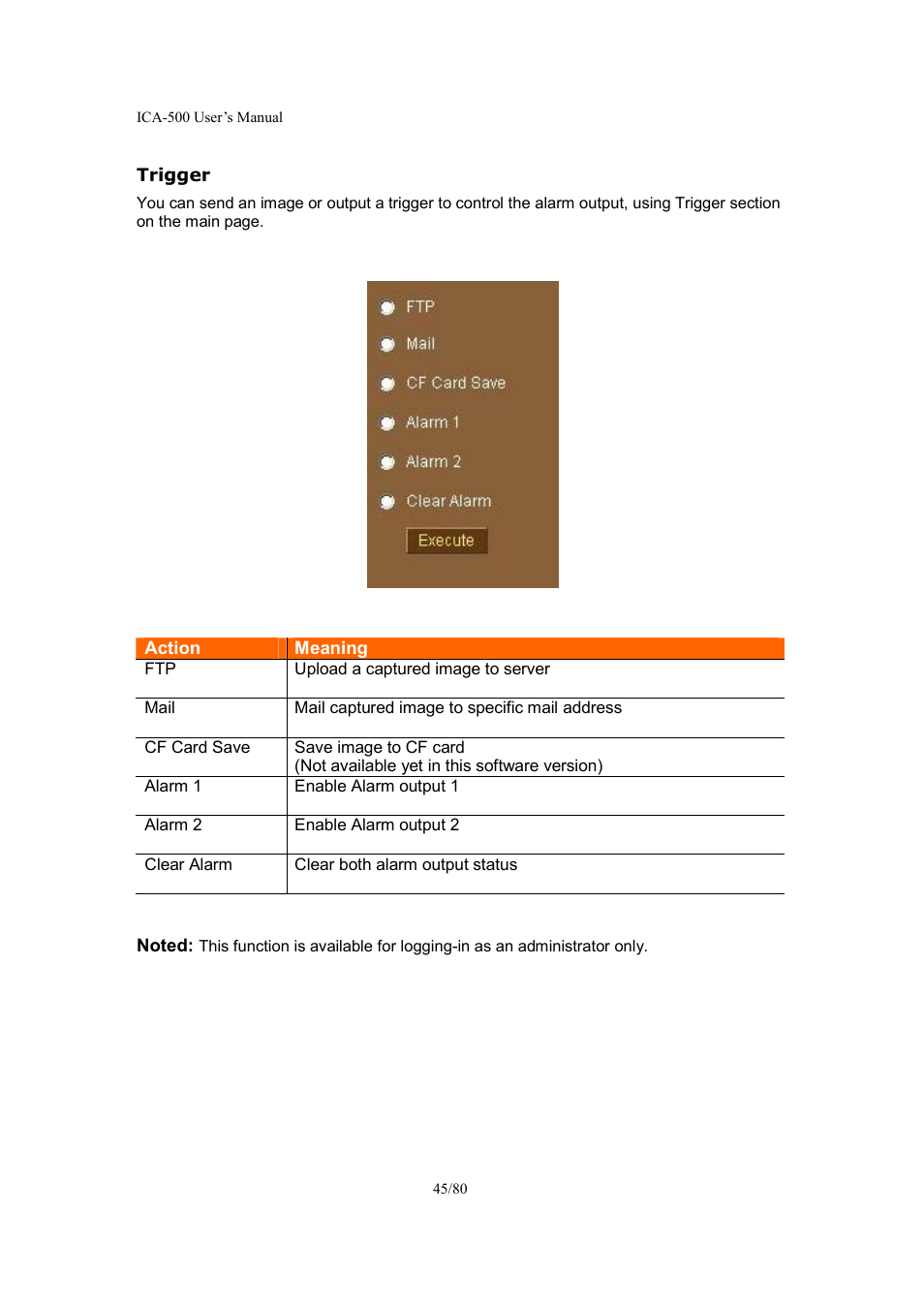 Veo ICA-500 User Manual | Page 45 / 80