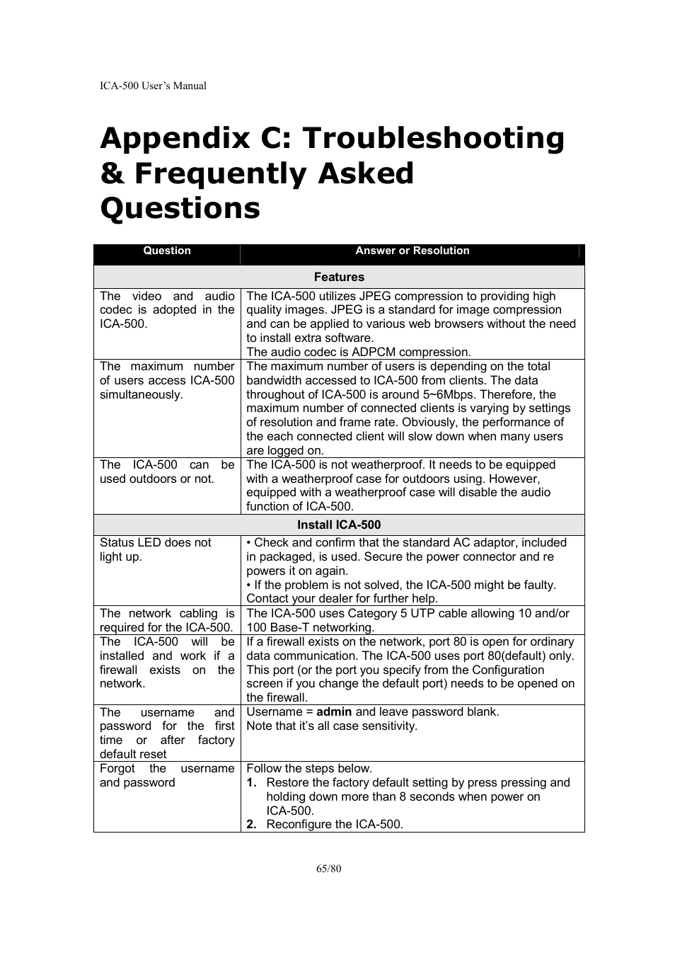 Veo ICA-500 User Manual | Page 65 / 80