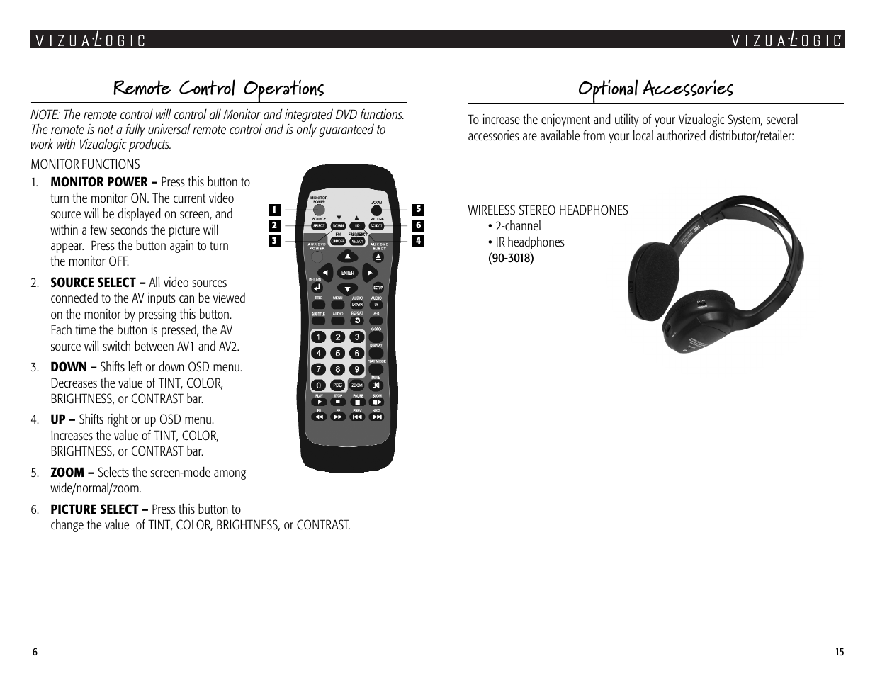 Remote control operations, Optional accessories | Vizualogic A-2000 User Manual | Page 6 / 10