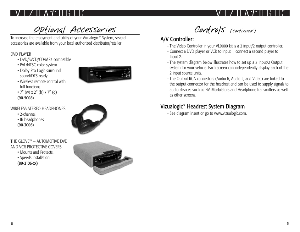 Controls, Optional accessories, A/v controller | Vizualogic, Headrest system diagram | Vizualogic 2004 User Manual | Page 5 / 6