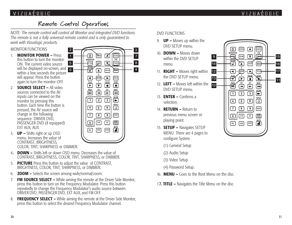 Remote control operations | Vizualogic A 1250 User Manual | Page 6 / 13
