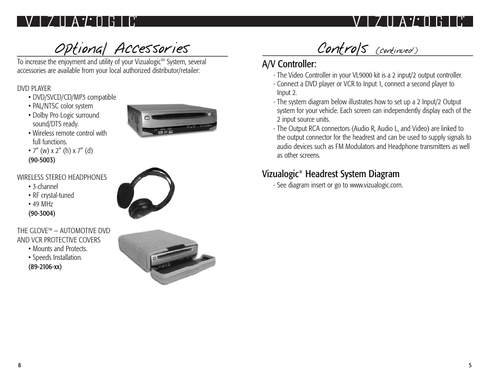 Controls, Optional accessories, A/v controller | Vizualogic, Headrest system diagram | Vizualogic 2003 User Manual | Page 5 / 6