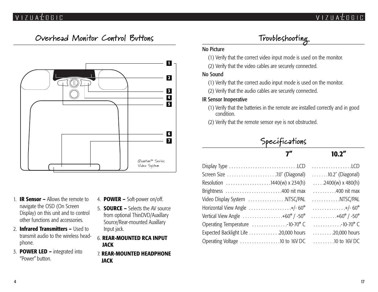 Overhead monitor control buttons, Specifications troubleshooting | Vizualogic Quantum Series User Manual | Page 4 / 10